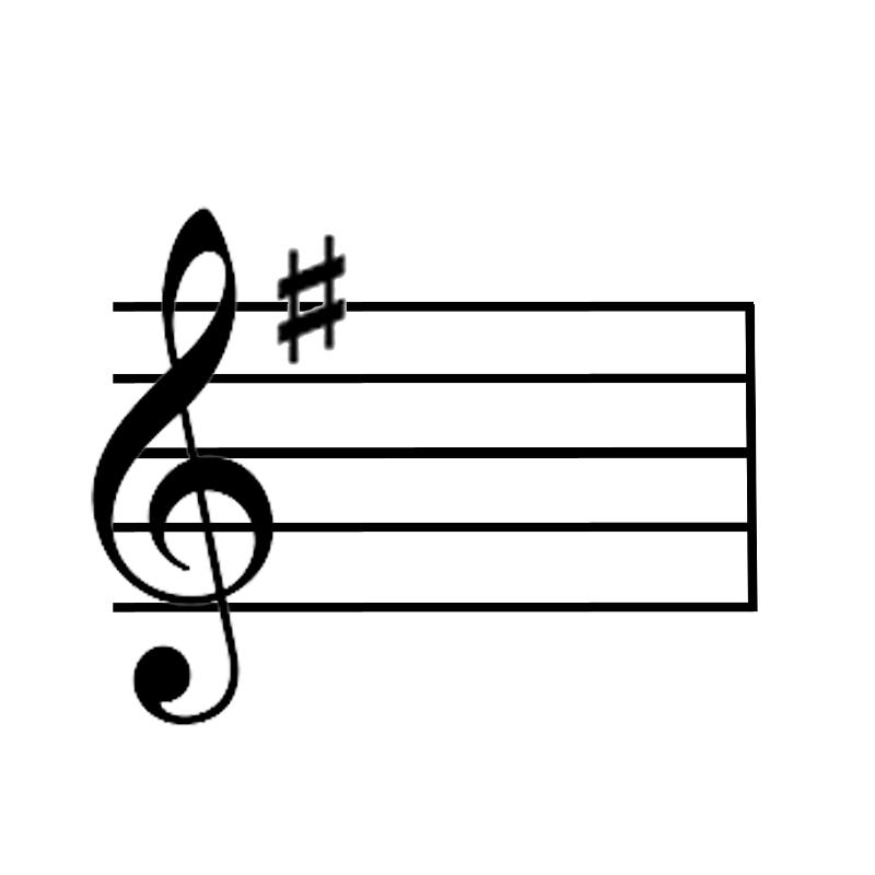 Print Key Signature Flash Cards Treble Clef Major Keys Flashcards