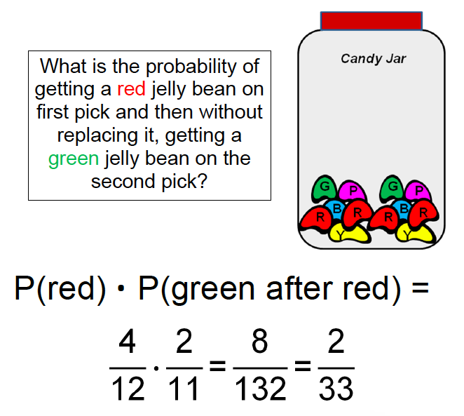 Probability and Statistics Flashcards | Easy Notecards