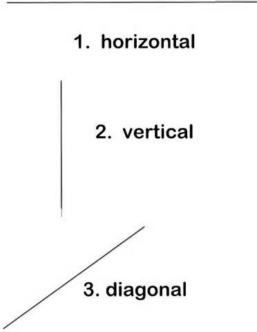 horizontal vertical lines worksheet line angles diagonal left north right print goes between difference geometry horizonal