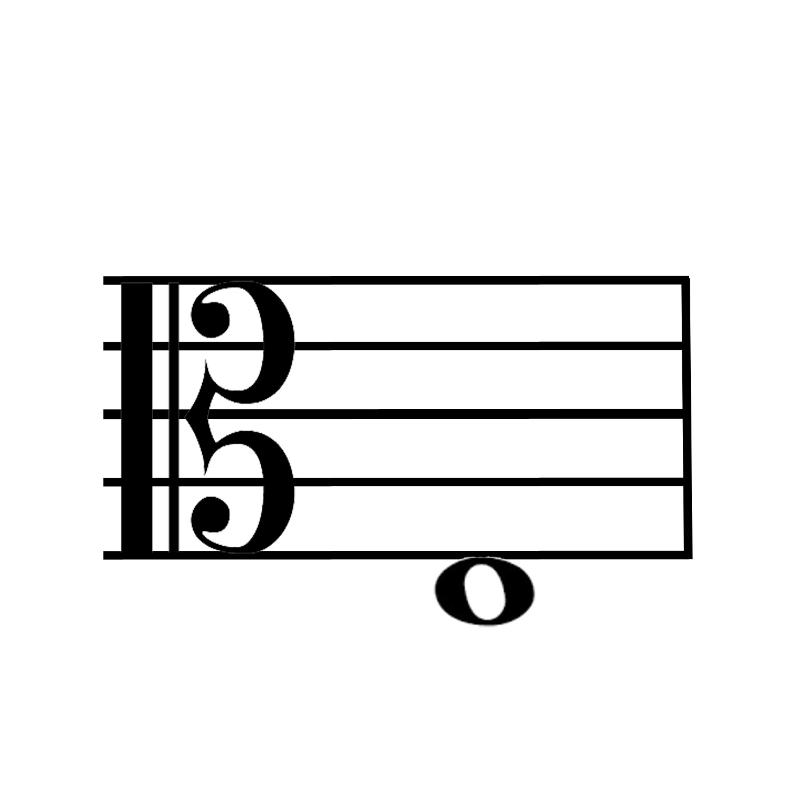 Alto Clef Flash Cards for Viola Students Flashcards Easy Notecards