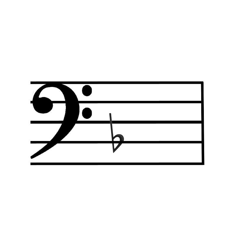Key Signature Flash Cards Bass Clef Major Keys Flashcards Easy Notecards