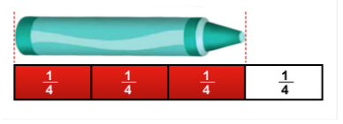 Fraction Vocabulary Flashcards | Easy Notecards