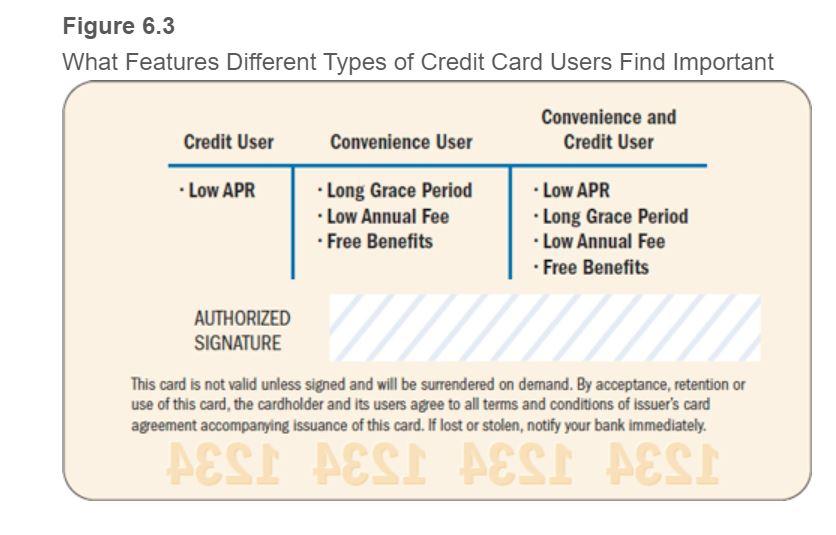 Finance Exam 2 Flashcards Easy Notecards