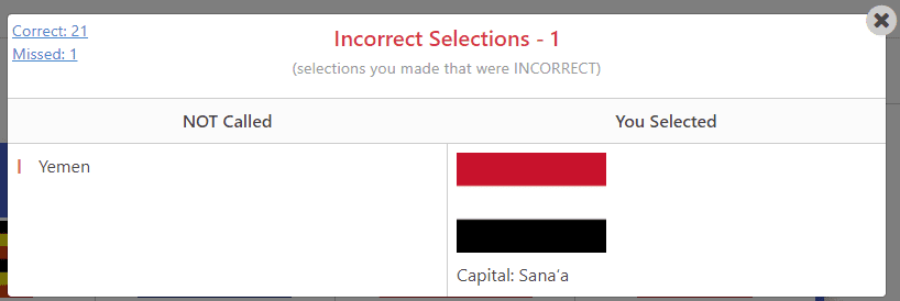 incorrect selections