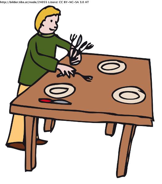 Household chores Flashcards Easy Notecards