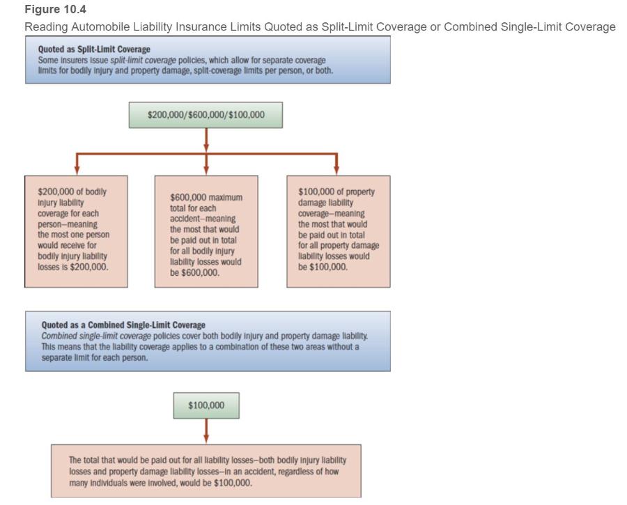 Print Finance Exam 2 flashcards Easy Notecards