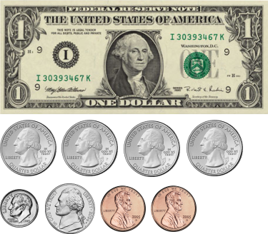 Print Learn How To Count Money flashcards | Easy Notecards