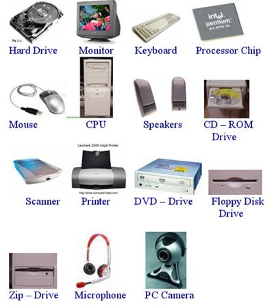 Computer Parts